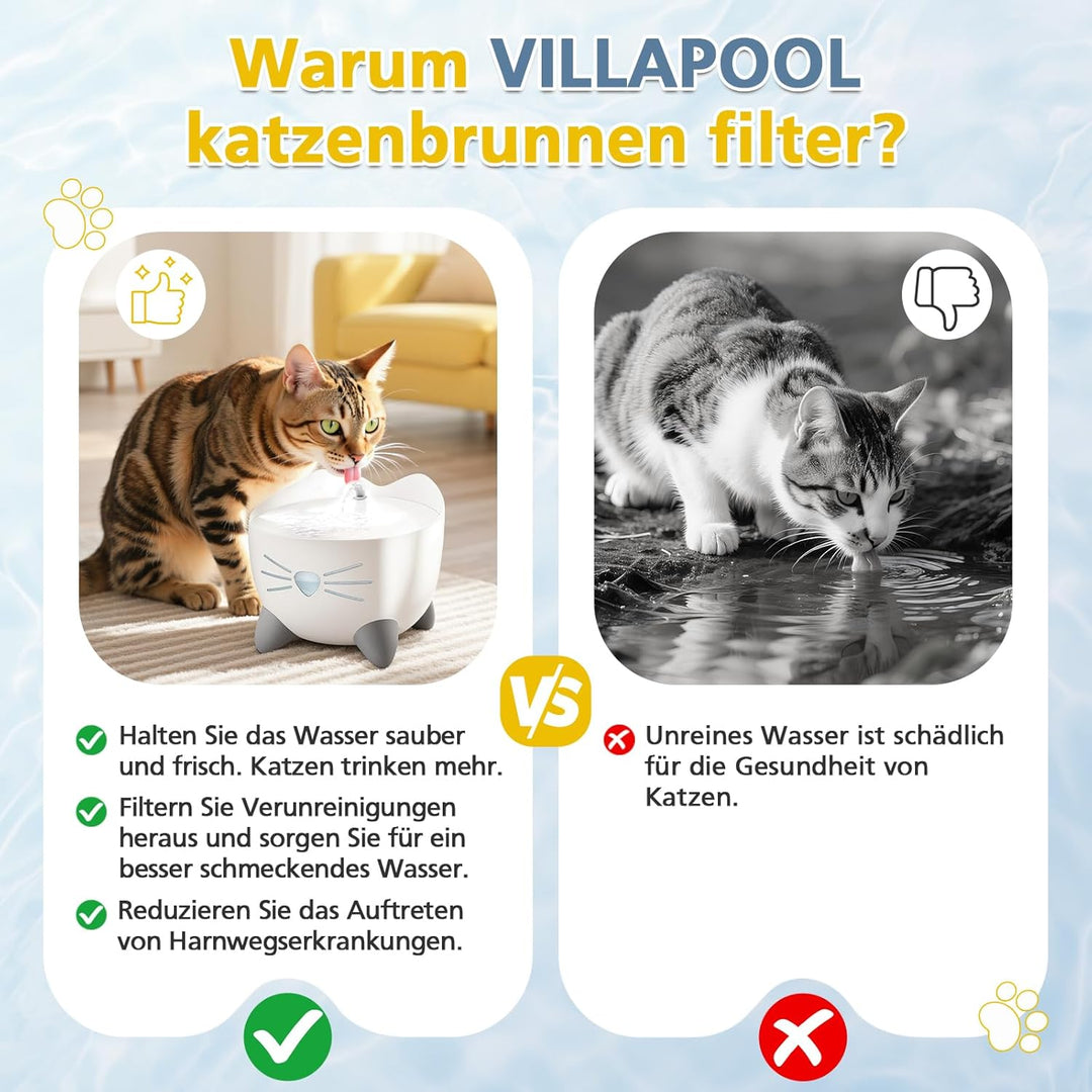 25 Stück katzenbrunnen filter Ersatz für catit pixi trinkbrunnen filter,filter für katzenbrunnen Mit