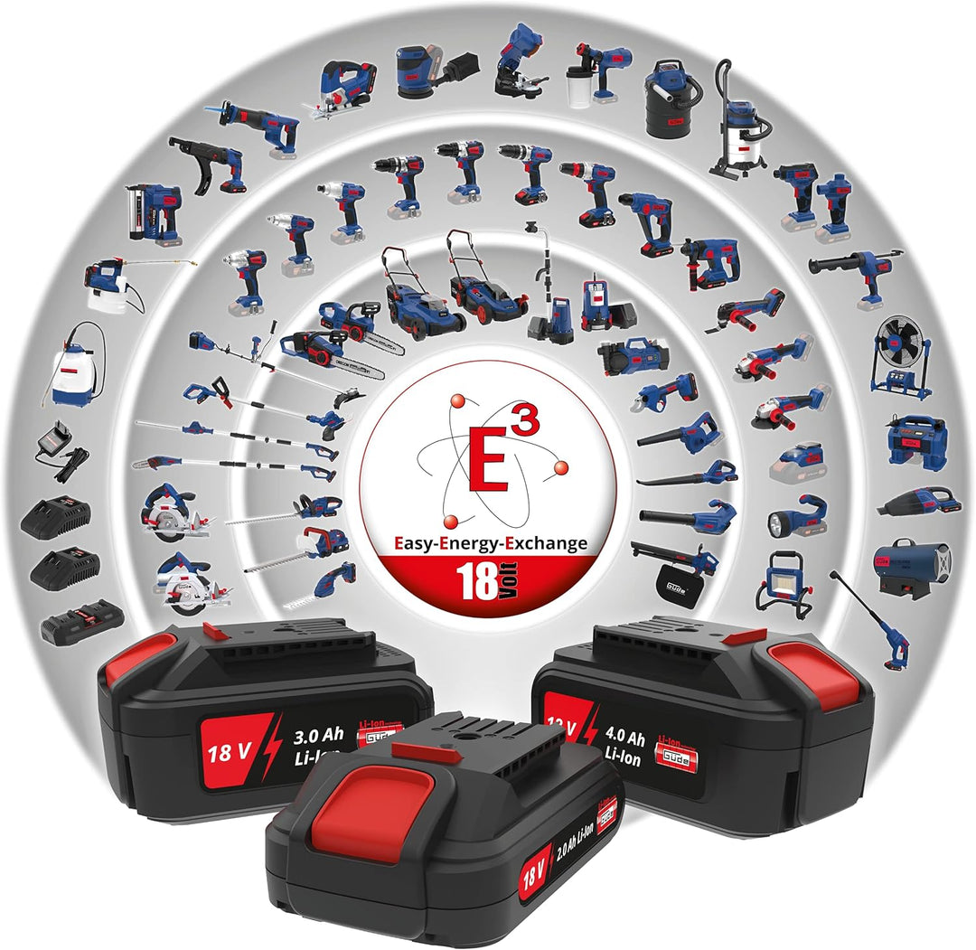 Güde 58547 Ladegerät LG 18-30 (18V E3 Akkusystem-Gruppe, 3,0 A Ausgangsstrom, Aufnahmeleistung 80 W,