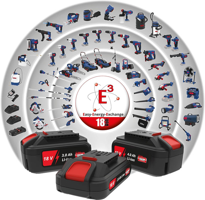 Güde 58565 Akku Gartenpumpe GP 18-0 (18 V, 2400 l/h, IG 1", max. Förderhöhe 20 m, integrierter Wasse