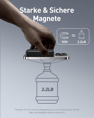 Baseus Magsafe Powerbank 10000mAh, Kabellose Magnetische Powerbank, Externer Akku für iPhone 15/14/1