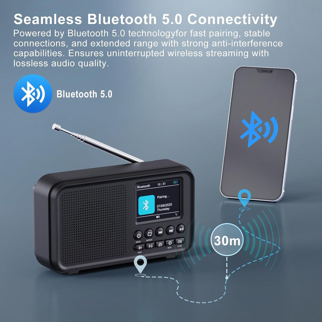 Tragbares DAB/DAB+ Radio, UKW Digitalradio mit 3000-mAh Akku, wiederaufladbares FM Radio mit Bluetoo