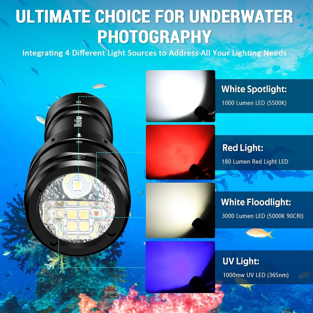 Wurkkos DL07 Tauchlampe,3000 Lumen LED Tauchen Taschenlampe 100 M Unterwasser Foto Füllbeleuchtung U