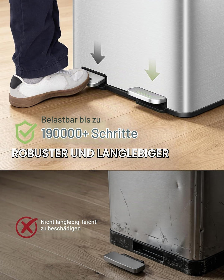 Hzuaneri Mülleimer Küche, 2 x 30 L, Mülltrennsystem 2 Fächer, Mülleimer mit Farbigem Soft-Close-Deck