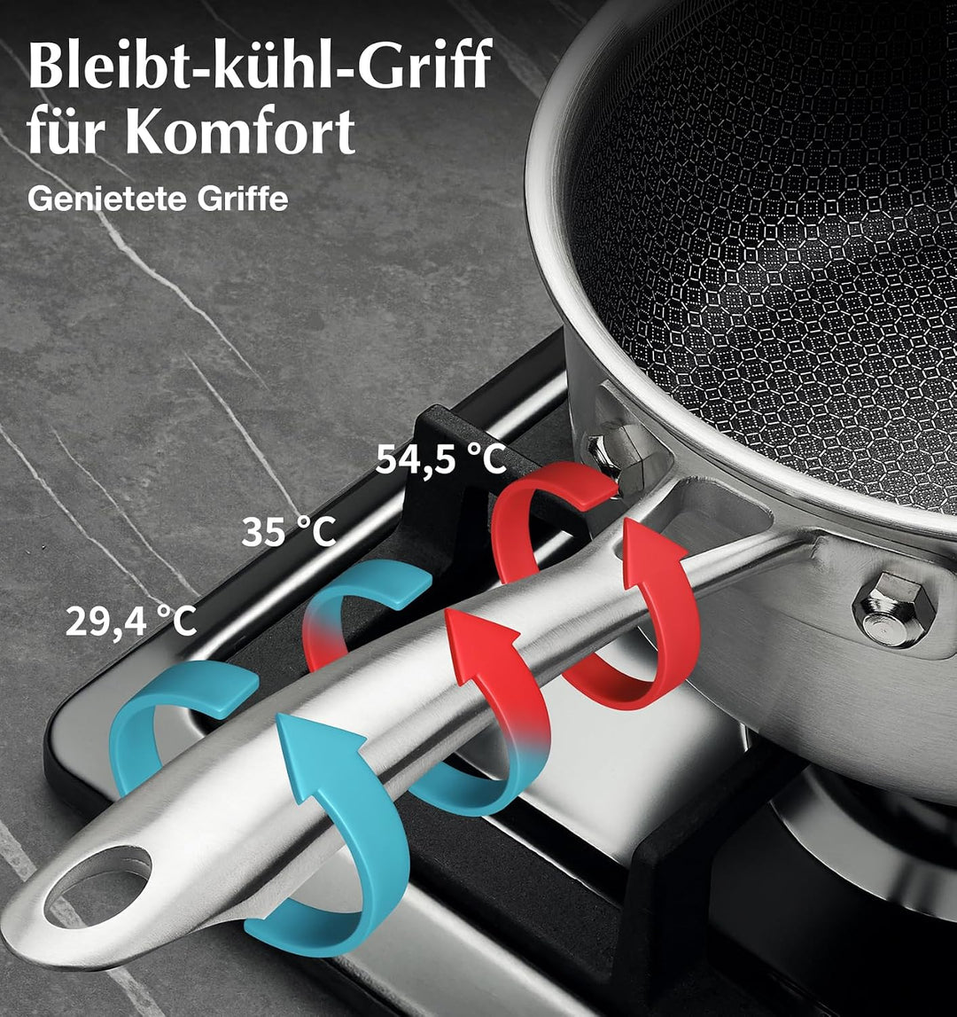 KOCH SYSTEME CS Tri-ply Edelstahl Kochtopf mit Deckel 18 cm, 2 L, kühl bleibender Griff, Hybrid Anti