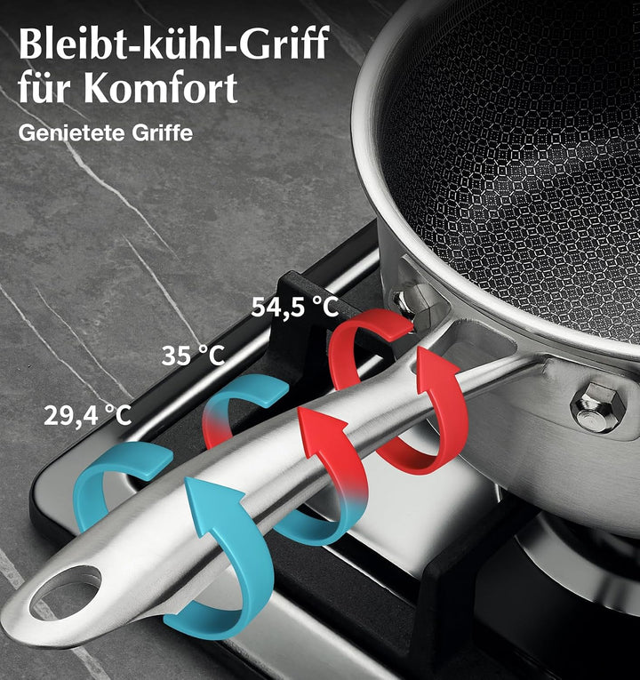KOCH SYSTEME CS Tri-ply Edelstahl Kochtopf mit Deckel 18 cm, 2 L, kühl bleibender Griff, Hybrid Anti