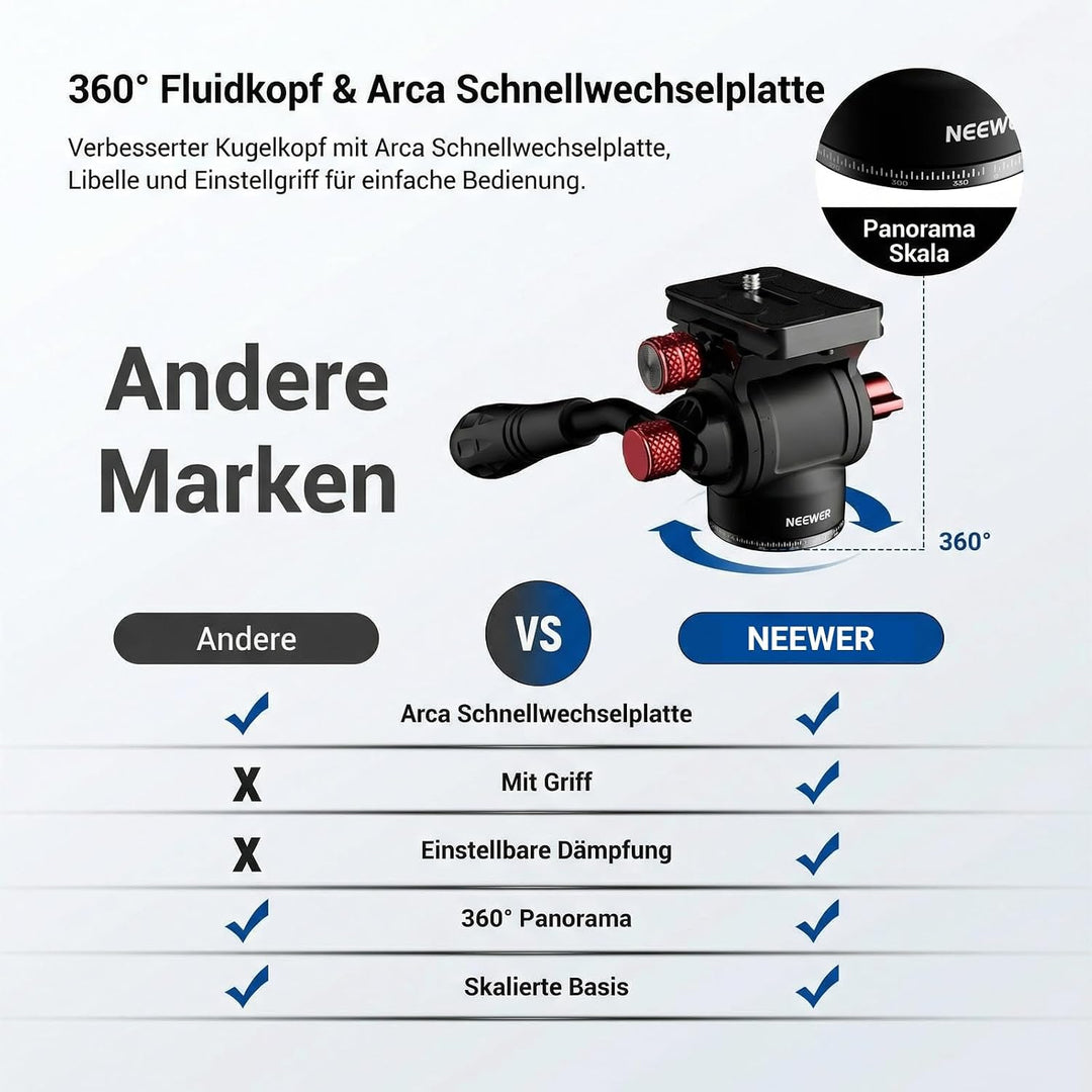 NEEWER BASICS Overhead Horizontal Kamera Stativ Einbeinstativ mit Fluidkopf und Mittelsäule, 75,4" M