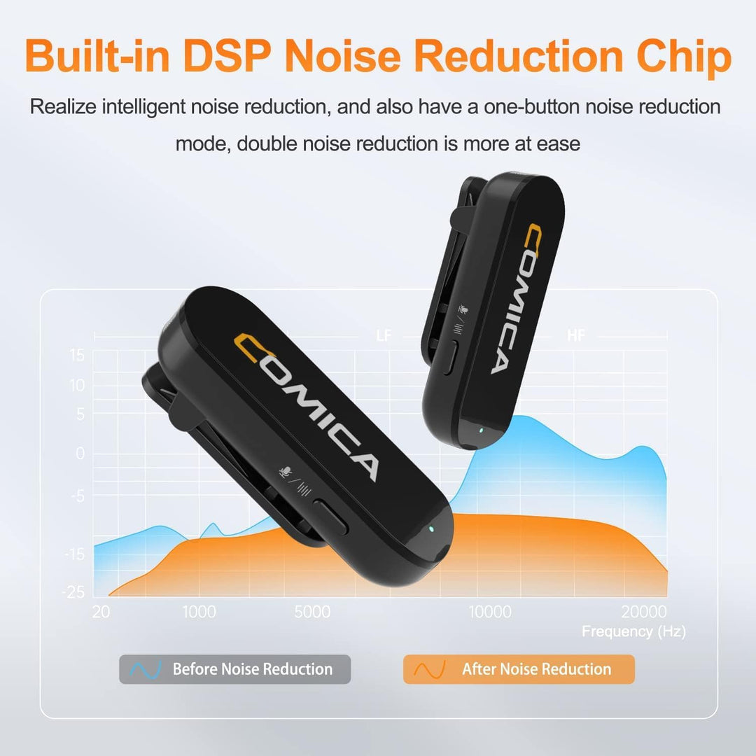 comica Vimo-S UC 2.4GHz Lavalier Wireless Mikrofon für USB-C Android Smartphone mit Ladebox, 200M Üb