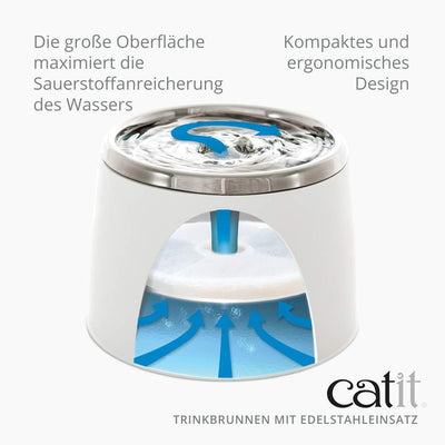 Catit Trinkbrunnen, für Katzen, mit Edelstahleinsatz, 2L, weiss 1 weiss, 1 weiss