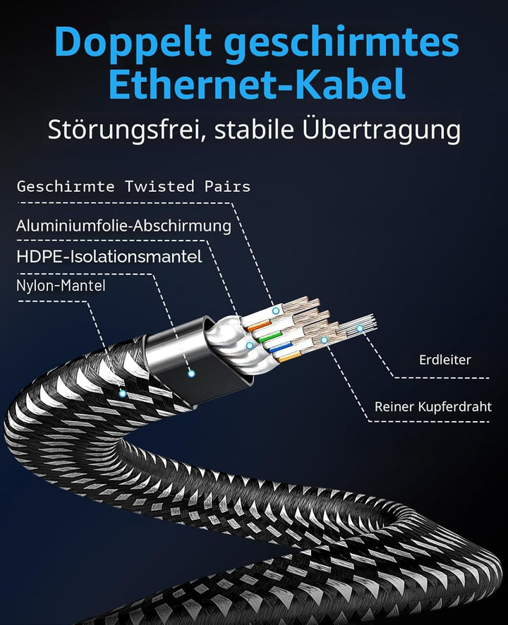 ARISKEEN Cat 8 Lan Kabel 10meter, Hochgeschwindigkeit (40Gbps 2000Mhz/s) Gigabit Netzwerkkabel Lan K