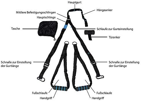 Dittmann Schlingentrainer, schwarz, One