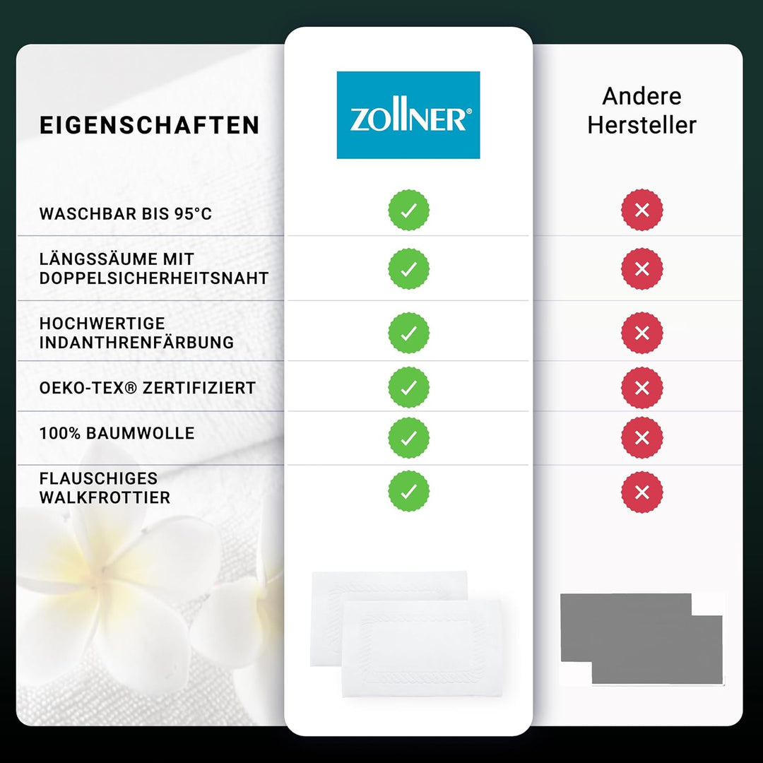 ZOLLNER 2er Set Badematten - weiche und saugstarke Duschvorleger - waschbar bis 95°C - Baumwolle - 5