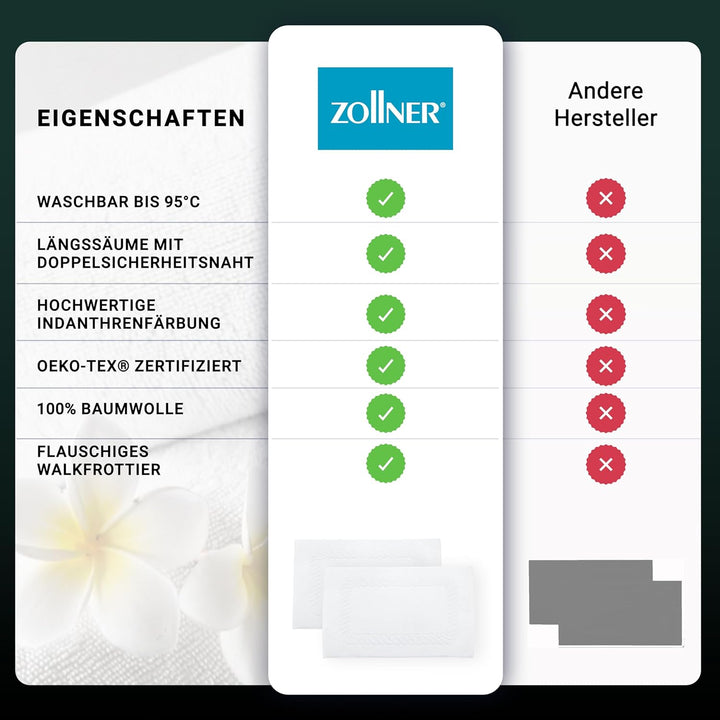 ZOLLNER 2er Set Badematten - weiche und saugstarke Duschvorleger - waschbar bis 95°C - Baumwolle - 5