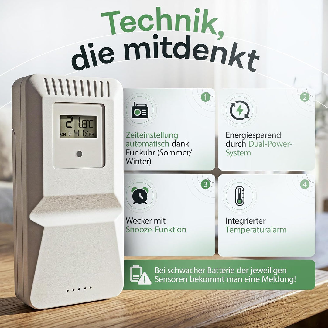 Wetterstation Funk mit Aussensensor, Regenmesser, Funkuhr