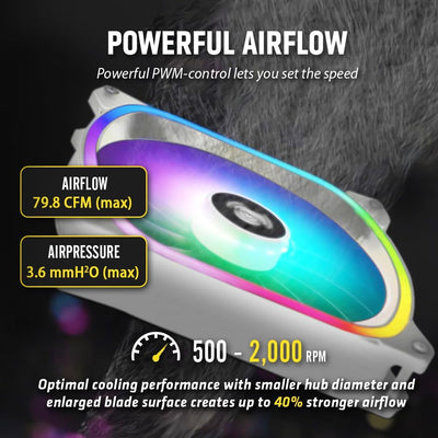 ENERMAX AQUAFUSION ADV Snow Edition ARGB 360mm AIO CPU Wasserkühlung Dual Chamber Intel LGA1700/AMD