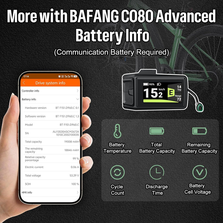 BAFANG Display DPC080 CAN Protokoll für BBS01B BBS02B and BBS03 M620, M600, M510 Mittelmotoren, E-Bi