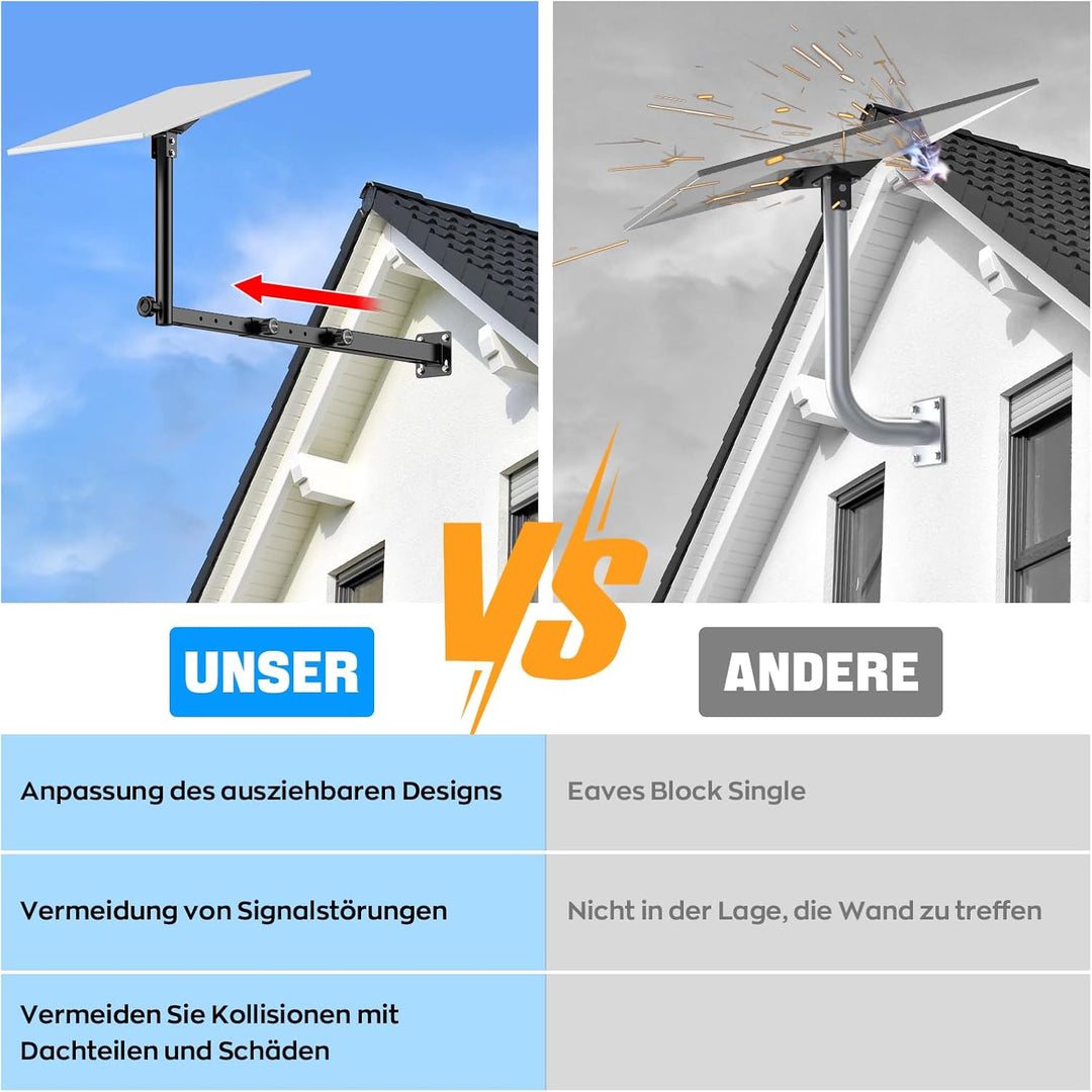 IMAYCC Starlink Gen 3 Halterung Ausdehnbar, Super Langarmhalter 360° Verstellbare Starlink Wandhalte