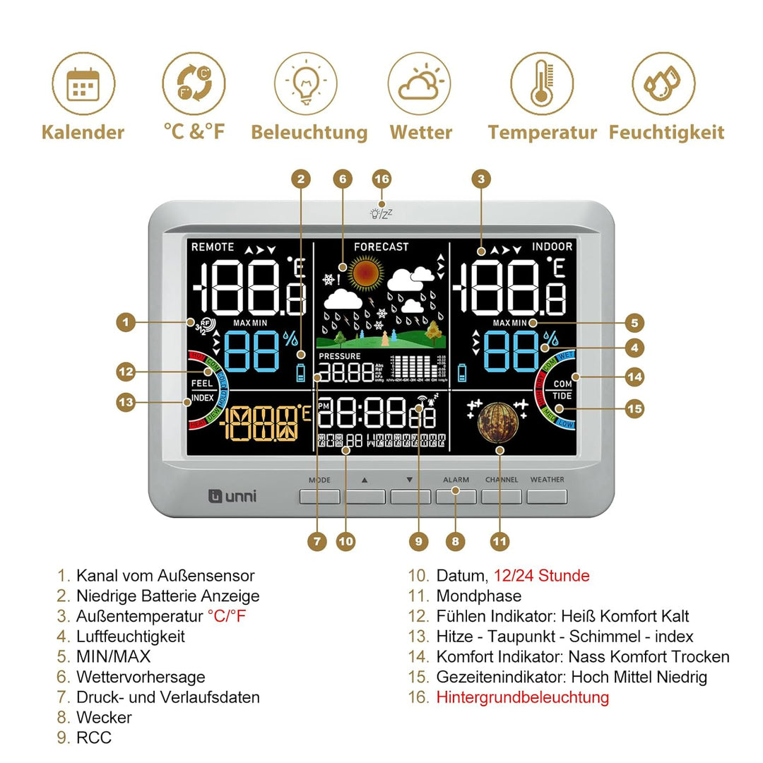 Funk Wetterstation mit Aussensensor Netzbetrieb und Batteriebetrieb, Funkwetterstation mit 3 Helligk