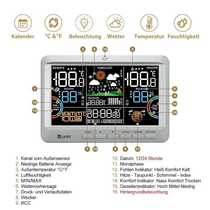 Funk Wetterstation mit Aussensensor Netzbetrieb und Batteriebetrieb, Funkwetterstation mit 3 Helligk