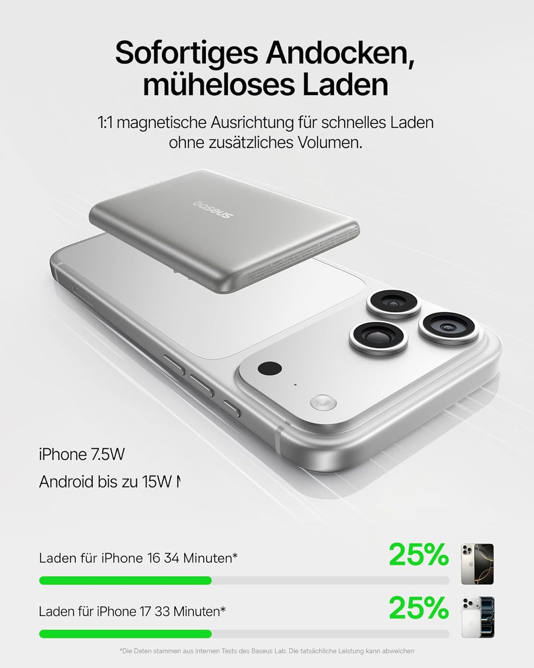 Baseus Picogo AM31 Mini MagSafe Powerbank, Slim 20W Schnellladen 5000mAh Magnetische Powerbank, Wire