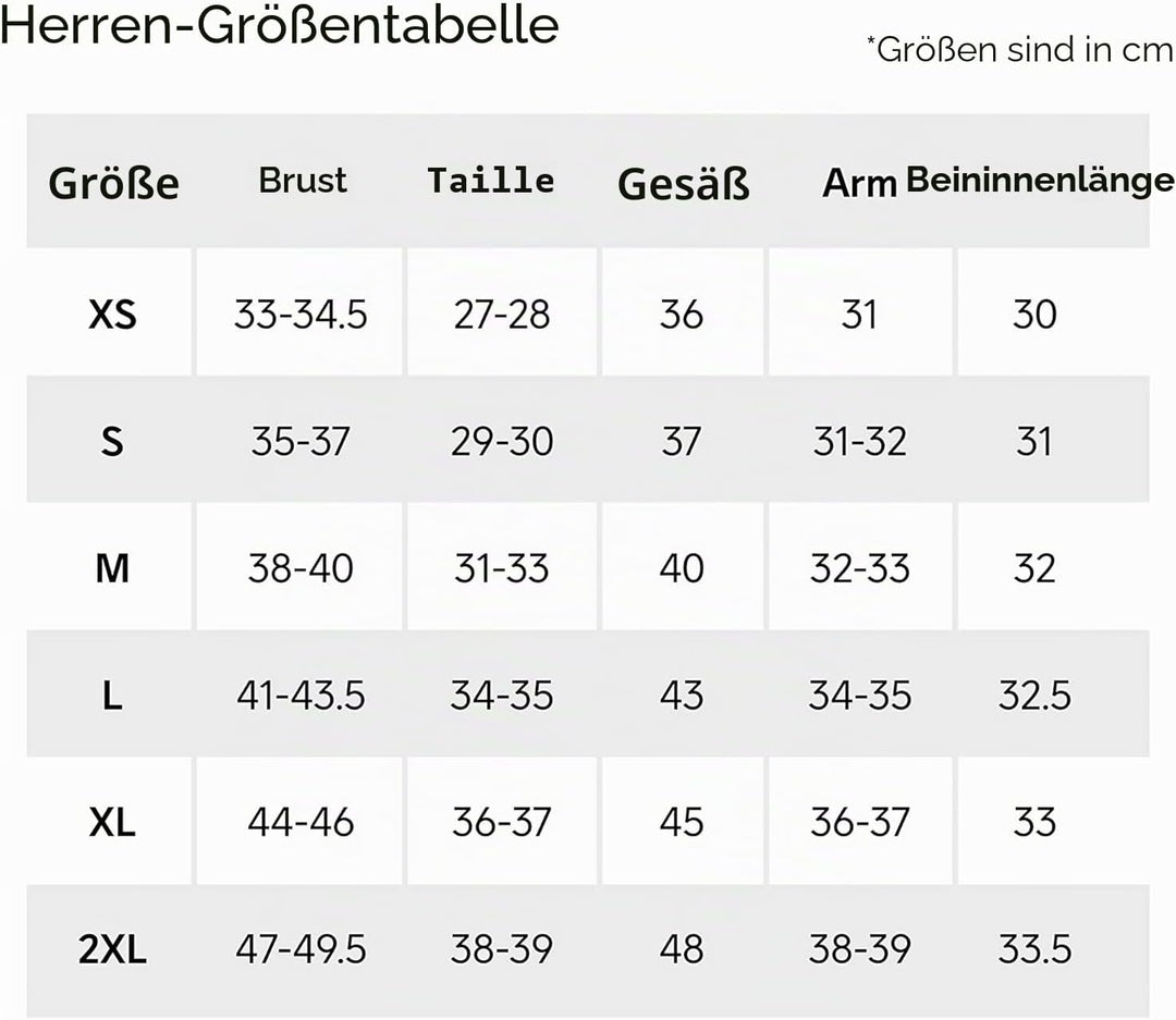 Craft Herren Active Extreme X Wind Boxer M Hose XL Schwarz/Granit, XL Schwarz/Granit