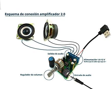 TALENTEC Audio DIY Kit: 2.0 Verstärker, 2X 5W 4Ω 2"Lautsprecher, 2X 2 Schwarze Gitter, verkabelt. DI