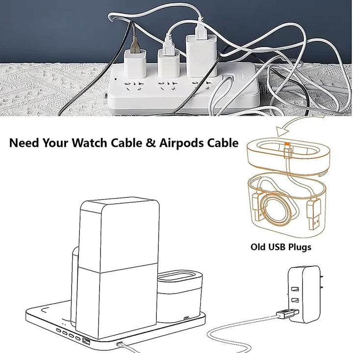 Wireless Charger, COLSUR 3 in 1 Induktive Ladestation 15W Kabelloses Ladegerät für i Watch Series SE