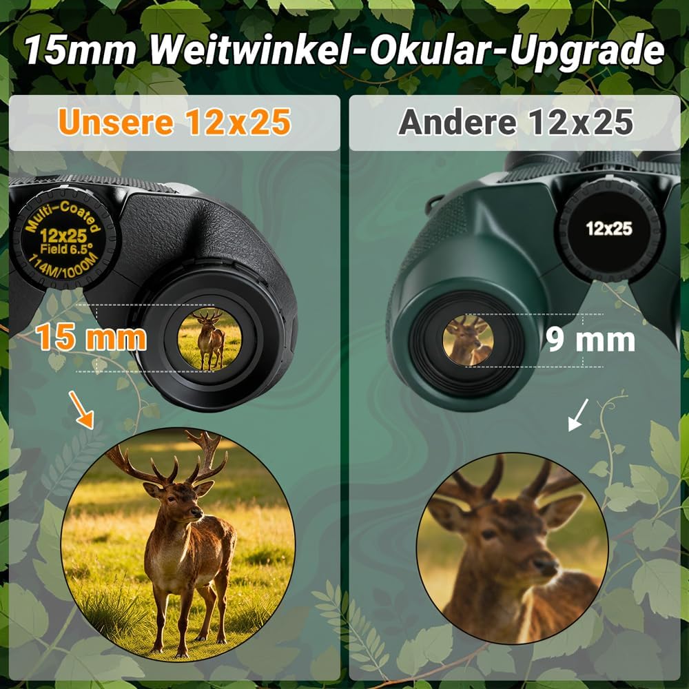 Premium 12x25 Fernglas – Kompakt, wasserdicht & Mehrfachbeschichtete Optik für Erwachsene & Kinder |