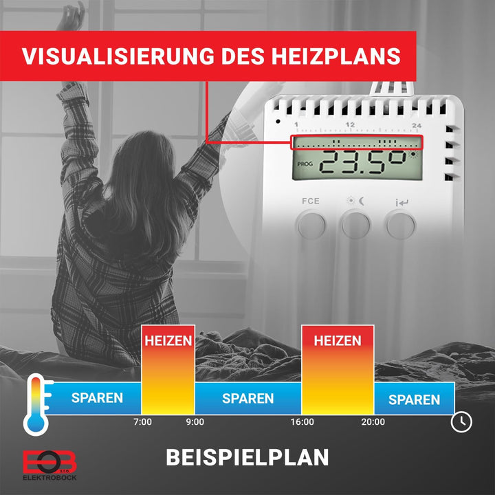 Fenix Steckdosenthermostat TS10 Infrarotheizung, klein