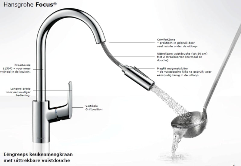 hansgrohe Focus M41 - Küchenarmatur mit Brause ausziehbar, 2 Strahlarten, Wasserhahn Küche mit Ausla