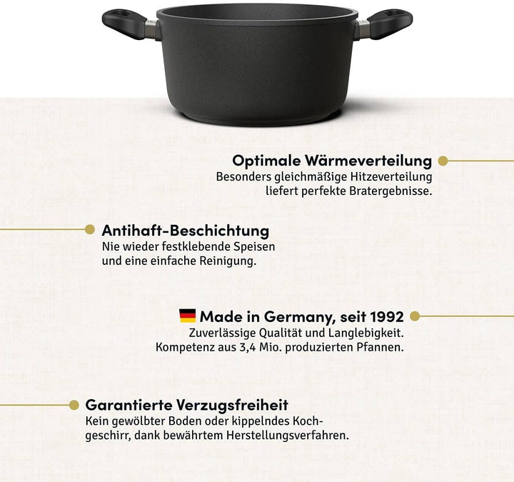 Hoffmann Topfset Induktion mit Glasdeckel, 6-teilig I Set alle Herdarten auch Induktion I Töpfe Made