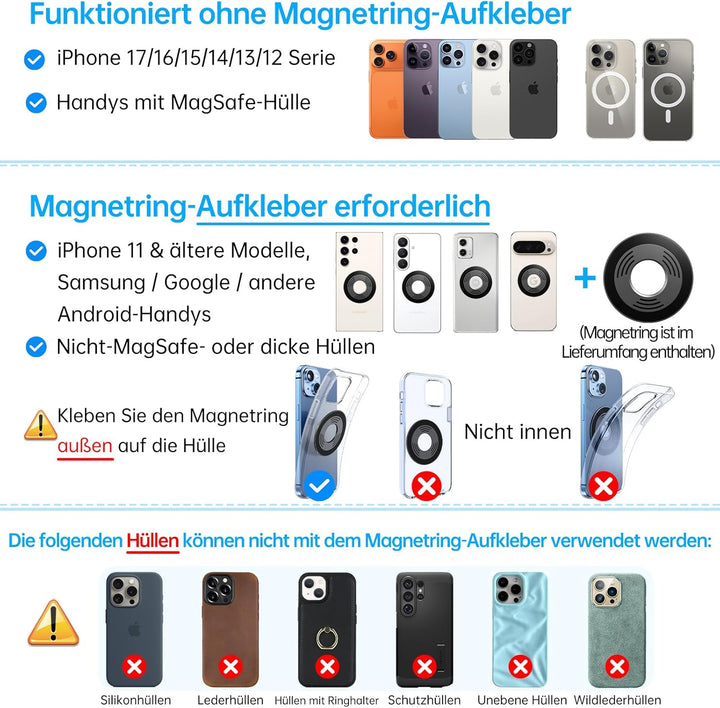 Coolpow Handyhalterung Auto für MagSafe Autohalterung【Stärkste Saugnapf & Ultra-stabil】Handyhalterun