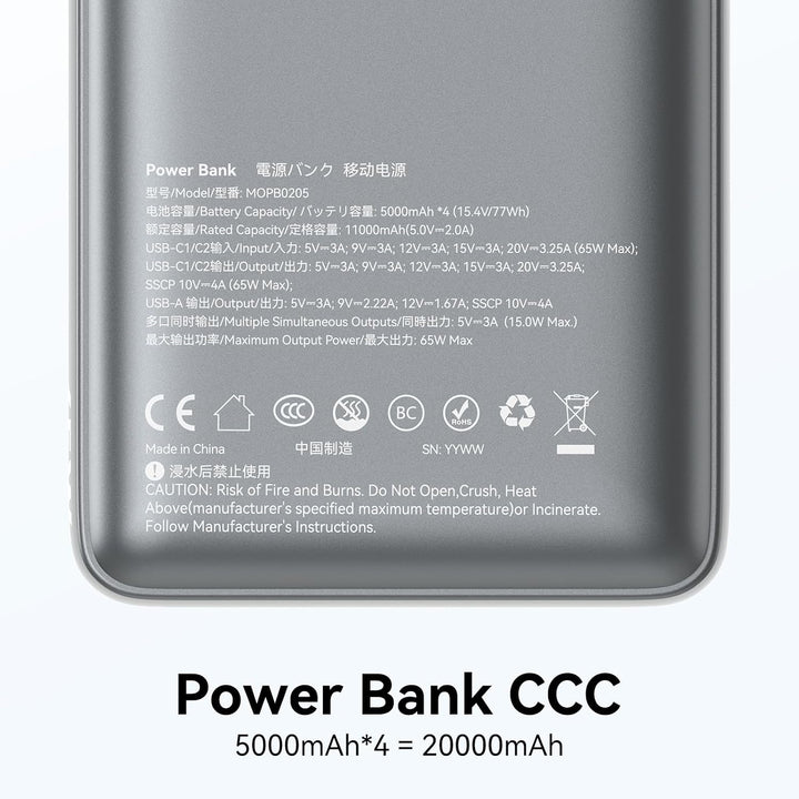 Power Bank, 65W 20000mAh Powerbank Schnellladefunktion USB C PD3.0 & QC4.0 Tragbarer Externer HandyA