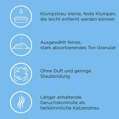 Catsan Katzenstreu Hygiene Plus, 1 Beutel (1 x 10l) 1x10l, 1x10l