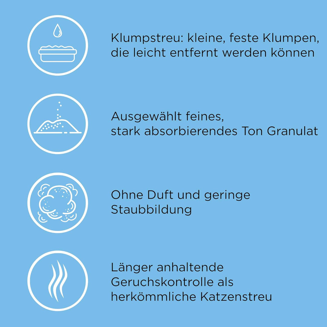 Catsan Katzenstreu Hygiene plus / Nicht klumpendes Hygienestreu / natürliche, weisse Körnchen mit Ex