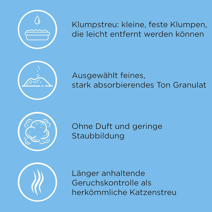 Catsan Katzenstreu Hygiene plus / Nicht klumpendes Hygienestreu / natürliche, weisse Körnchen mit Ex