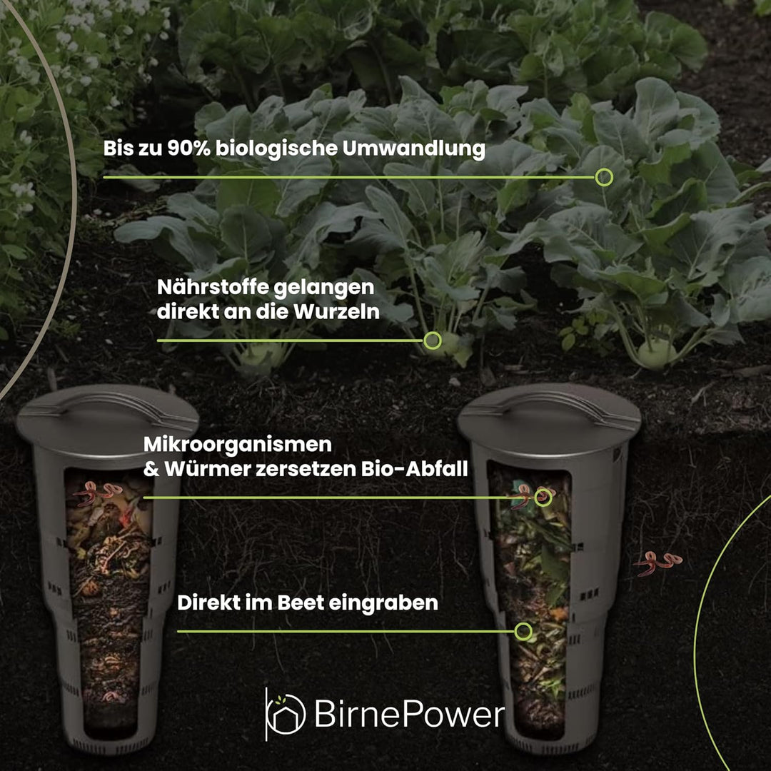 Unterirdischer Beetkomposter 11L für Garten & Hochbeet | Wurmkomposter zum Eingraben 53cm | Effektiv
