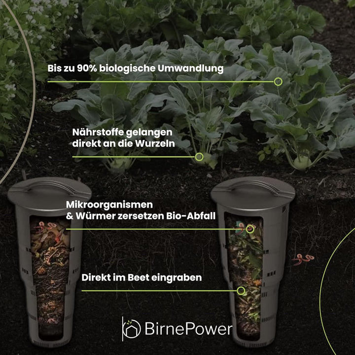 Unterirdischer Beetkomposter 11L für Garten & Hochbeet | Wurmkomposter zum Eingraben 53cm | Effektiv
