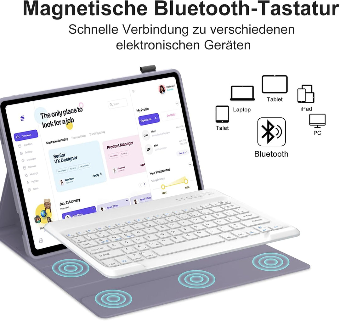 Hülle Tastatur für Lenovo Idea Tab Plus 12.1 Zoll 2025