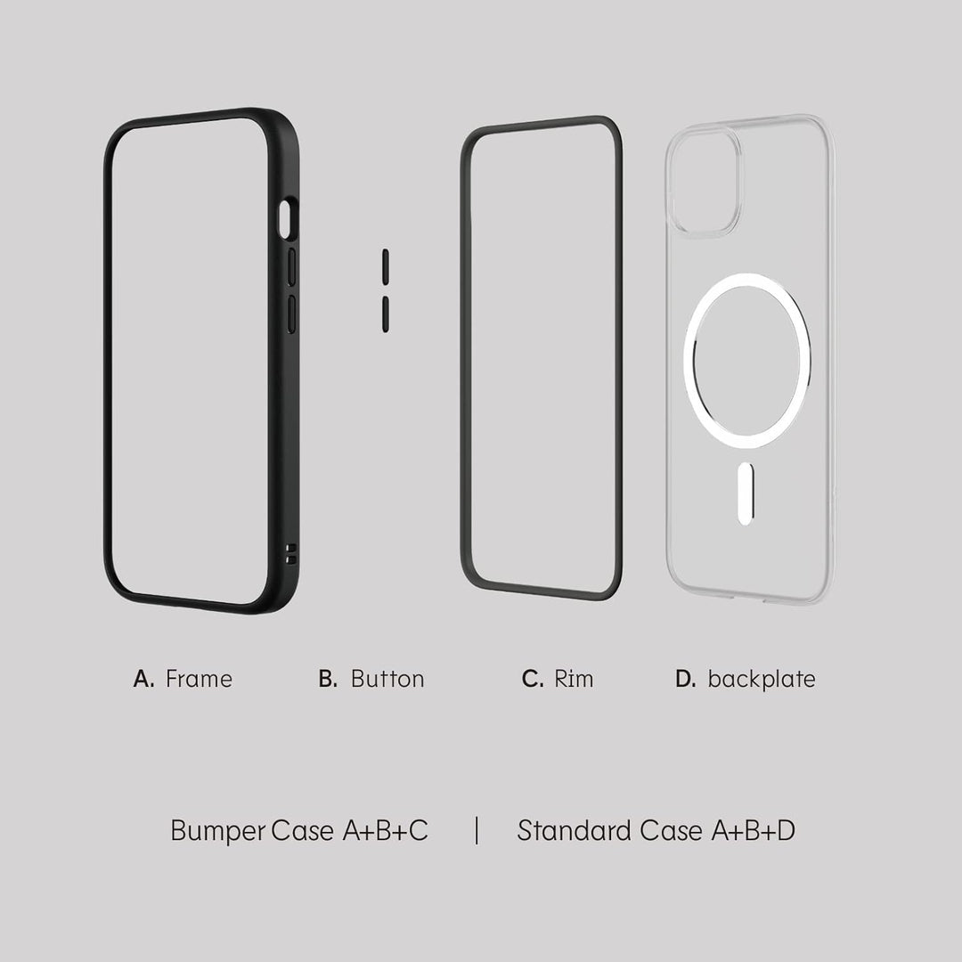 RhinoShield Modulares Case kompatibel mit MagSafe für [iPhone 12 Mini] | Mod NX - Überragender Magne