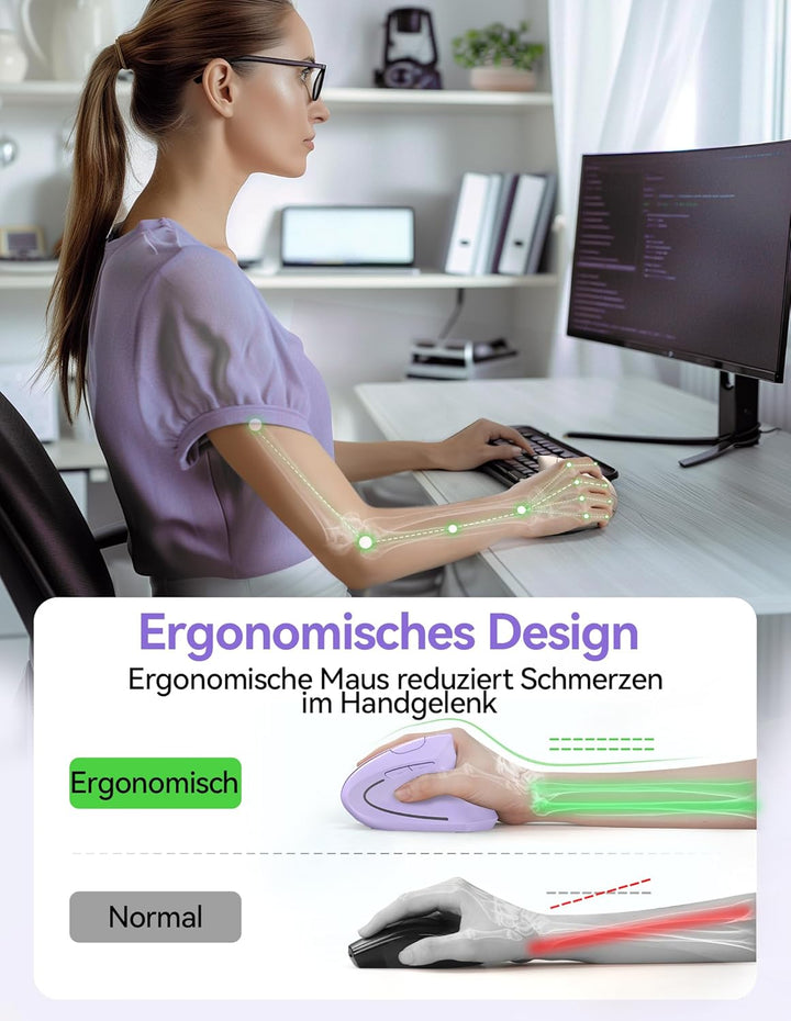 TECKNET Wiederaufladbar Ergonomische Maus Kabellos, 2.4G Optische Vertikale Maus Ergonomisch, 5 Eins