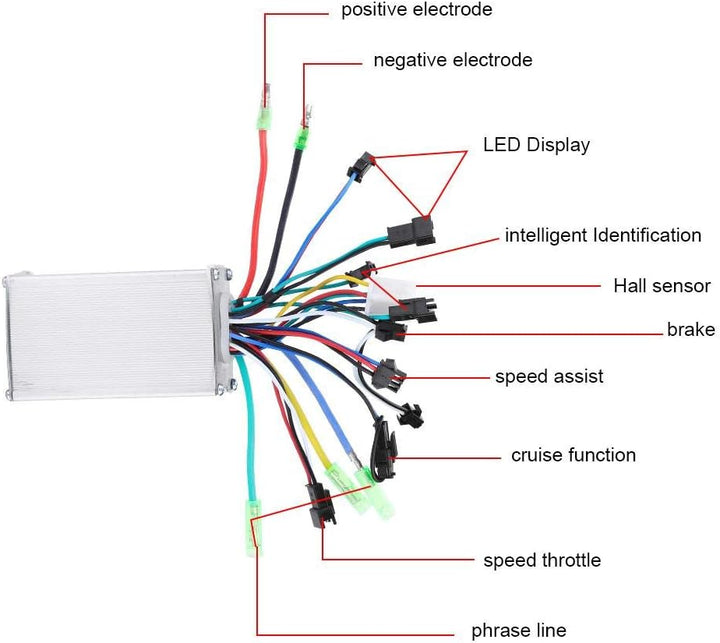 VGEBY Bürstenloser Controller, Set für Fahrrad-Scooter, konstante Geschwindigkeit, für bürstenlose S