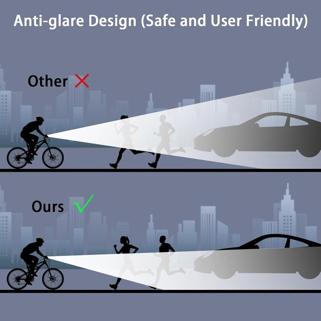 Ahead Frontlicht 1000-3250 Lux Superhelle LED Fahrradlampe, 2000-8000 mAh Mobile Leistung, StVZO Sta