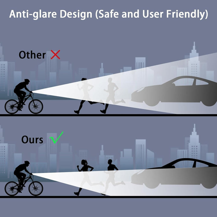 Ahead Frontlicht 1000-3250 Lux Superhelle LED Fahrradlampe, 2000-8000 mAh Mobile Leistung, StVZO Sta