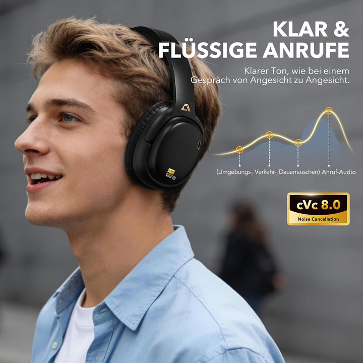 1Mii AI E700 Kabellose Bluetooth Over-Ear-Kopfhörer mit Active Noise Cancelling, Hi-Res Audio LDAC/a