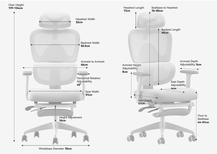 MUSSO E600SE Ergonomischer Bürostuhl, 3-stufig verstellbare Lendenwirbelsäule 3D-verstellbare Armleh