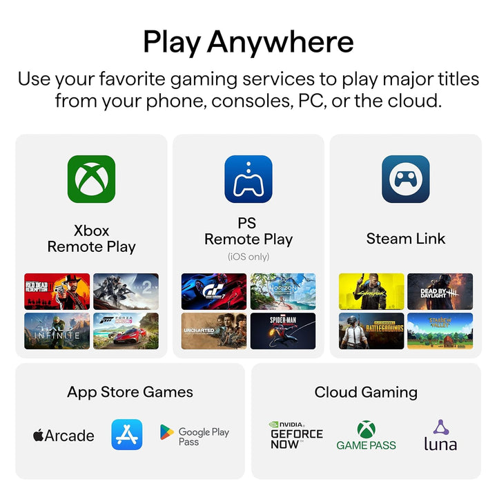 BACKBONE One Mobiler Gaming-Controller für das Android & iPhone 15/16 Series (USB-C) - PlayStation E