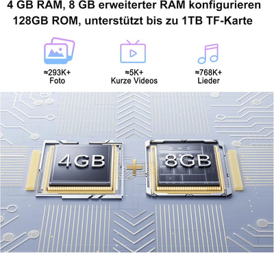 XGODY Handy Ohne Vertrag Mate 70, 12GB+128GB/1TB Erweiterung, 6,52'' HD+ Display, Android 14 Smartph