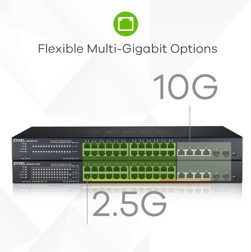 Zyxel 2,5G Multi-Gig PoE++/PoE+ Lite-L3 Smart-Managed Switch mit 24 Ports und 6-Port 10G Uplink (4 K
