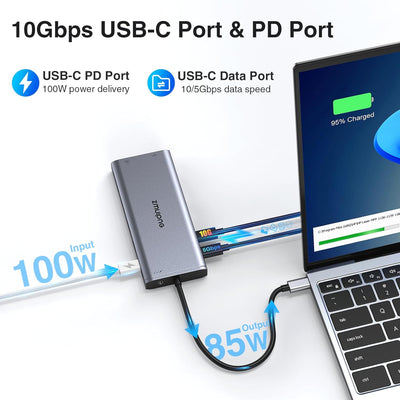 USB C Docking Station Dual HDMI,Triple Display USB C Hub,14 in 1 Laptop 10Gbps Dockingstation mit 2*