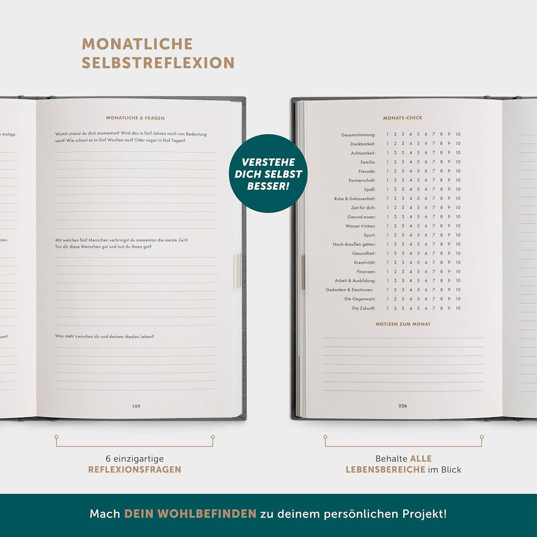 6-Minuten Tagebuch für Erwachsene (Das Original) - Dankbarkeitstagebuch, Wissenschaftlich Fundiertes